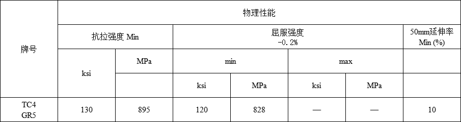 TC4钛合金管 (Ti-6Al-4V)(图2)