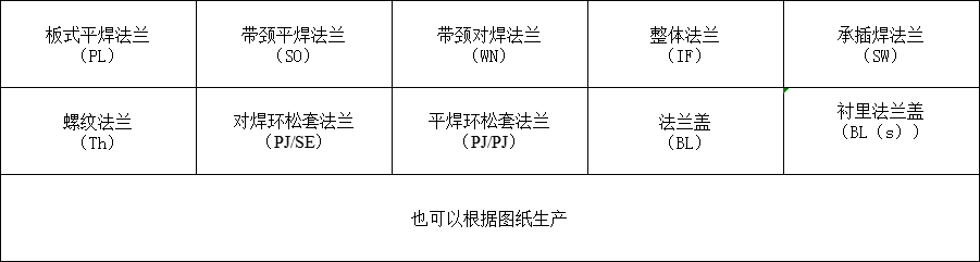钛法兰(图1) 钛法兰(图1)