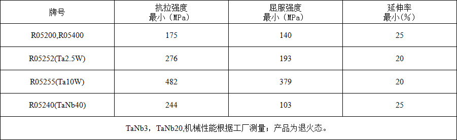 钽棒(图2)