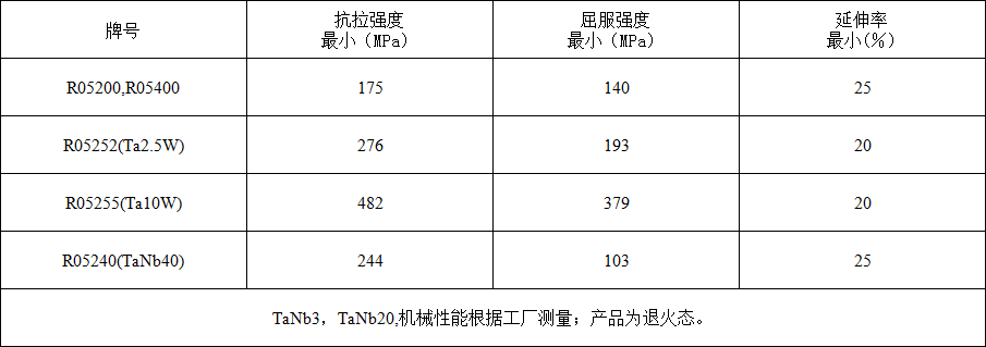 钽管(图2) 钽管(图2)