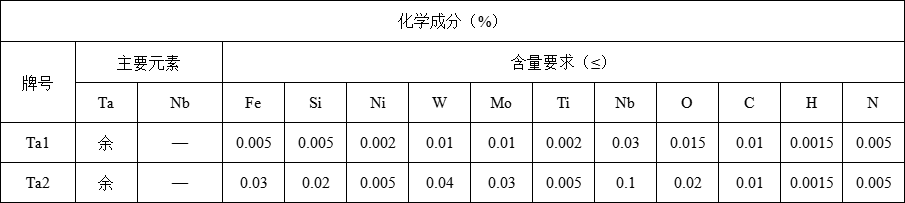 钽毛细管(图1) 钽毛细管(图1)