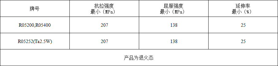 钽毛细管(图2) 钽毛细管(图2)