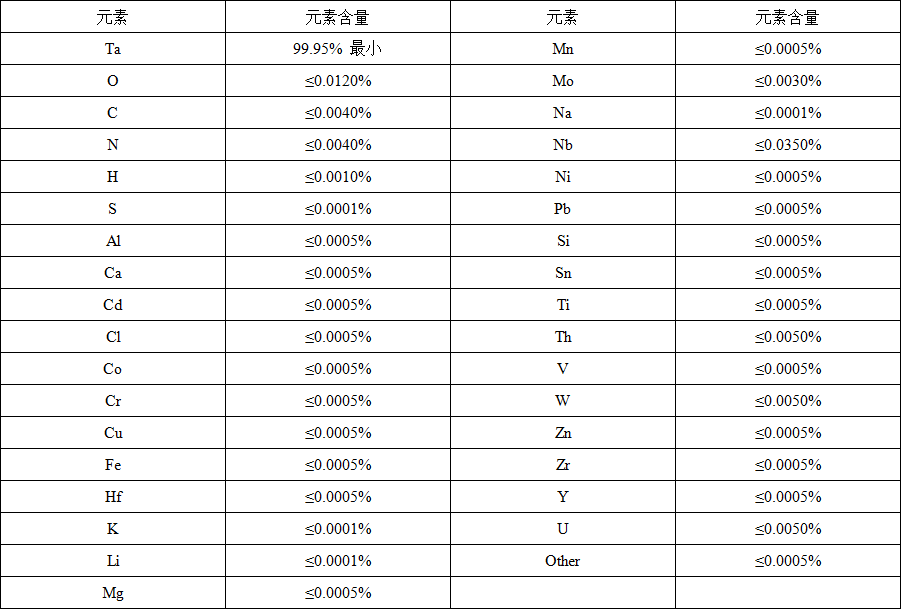 钽溅射靶材(图1) 钽溅射靶材(图1)