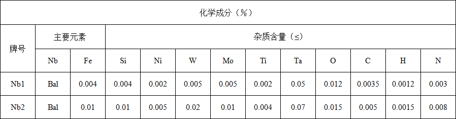 铌管(图1)