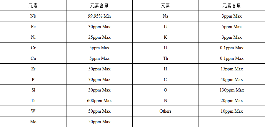 铌靶材(图2)