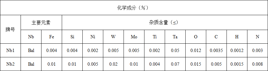 铌坩埚(图1)