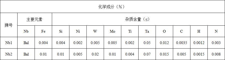 铌加工件(图1)