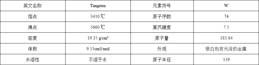 钨靶材(图1)