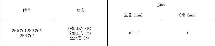 锆丝(图1) 锆丝(图1)
