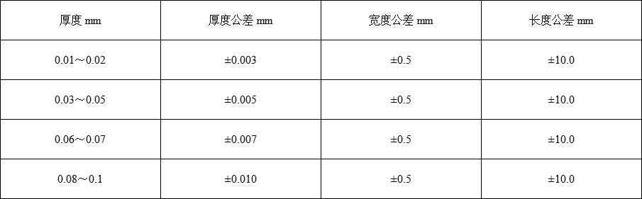 锆箔(图3)