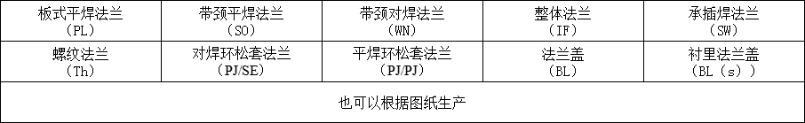锆法兰(图1)